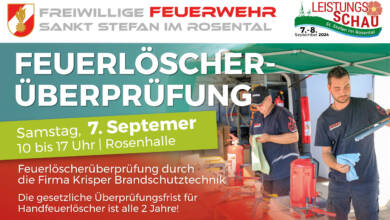 Feuerlöscherüberprüfung