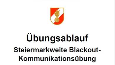 Blackout Kommunikationsübung