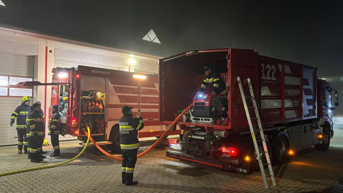 Monatliche Themenübung – 14. November 2025