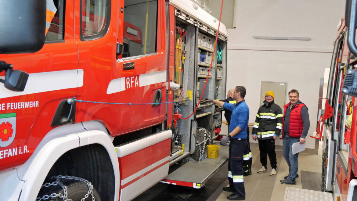 Geräteprüfung – 29. Dezember 2025