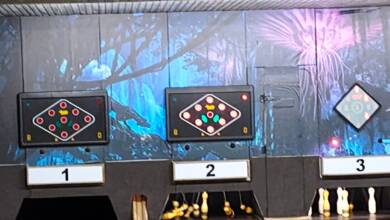 Feuerwehrkegeln 13.03.2026